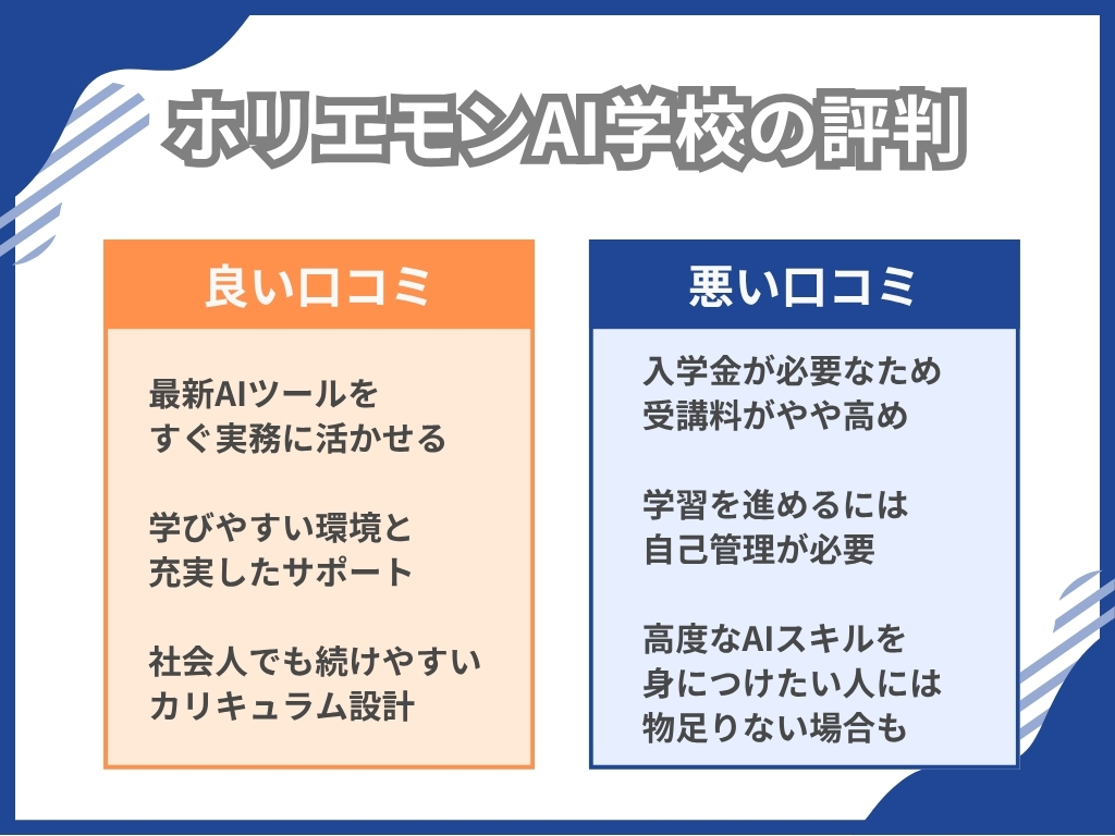 ホリエモンAI学校の評判まとめ